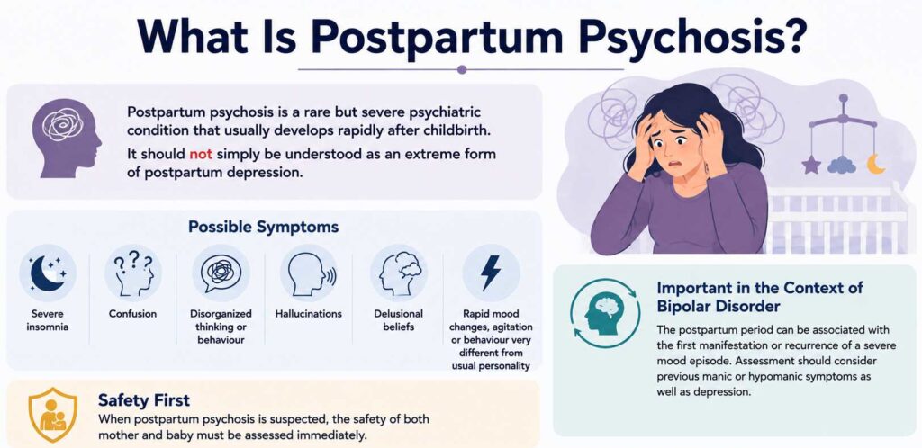 What Is Postpartum Psychosis?