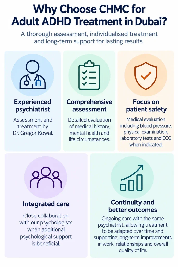 Infographic showing five benefits of adult ADHD treatment at CHMC Dubai: experienced psychiatrist Dr. Gregor Kowal, comprehensive assessment, patient safety, integrated psychological care and long-term follow-up.