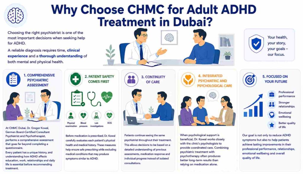 Why Choose CHMC for Adult ADHD Treatment in Dubai?