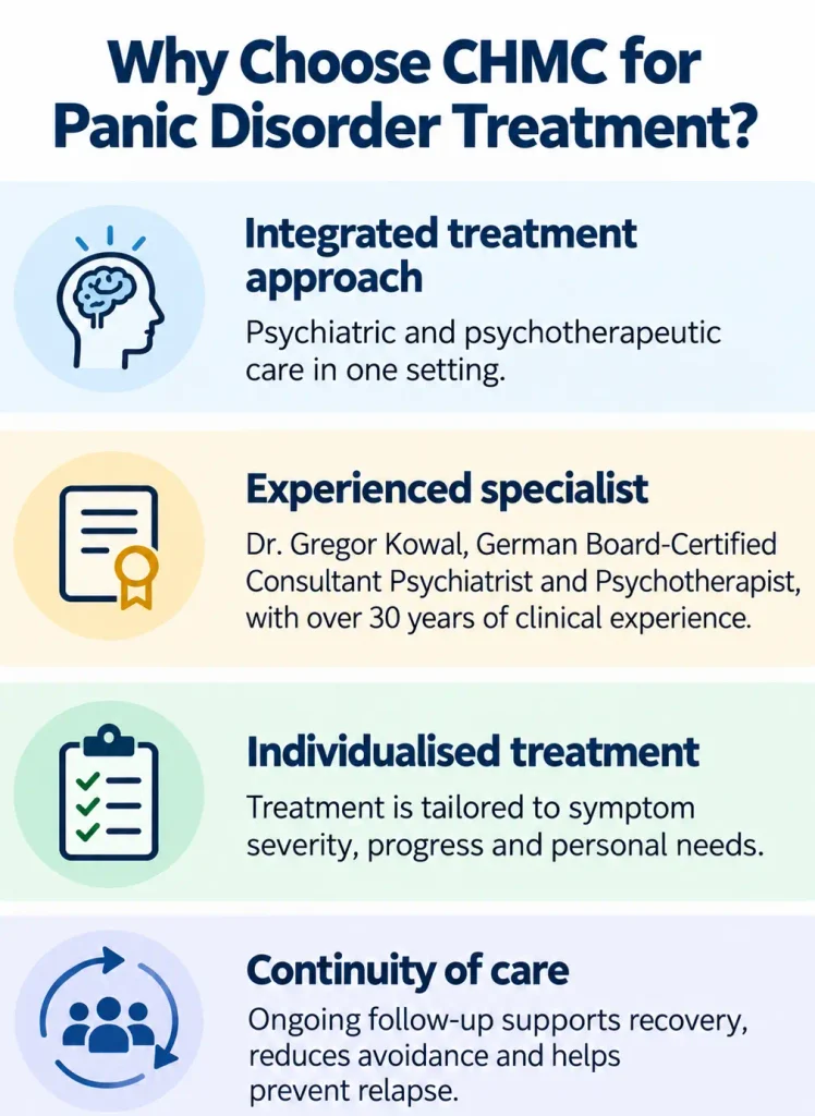 Four features of panic disorder treatment at CHMC Dubai, including psychiatric expertise, individualised care, integrated treatment and follow-up.