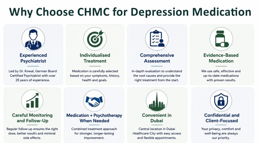 Why Choose CHMC for Depression Medication in Dubai?