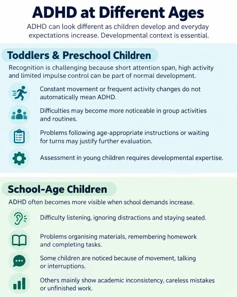 Preschool, school-age and adolescence; how signs change with development