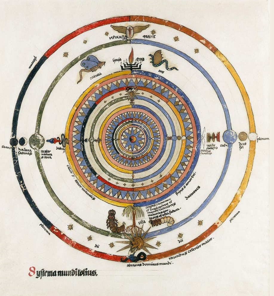 C.G. Jung. Individuation. The first mandala painted by Jung in the year 1916