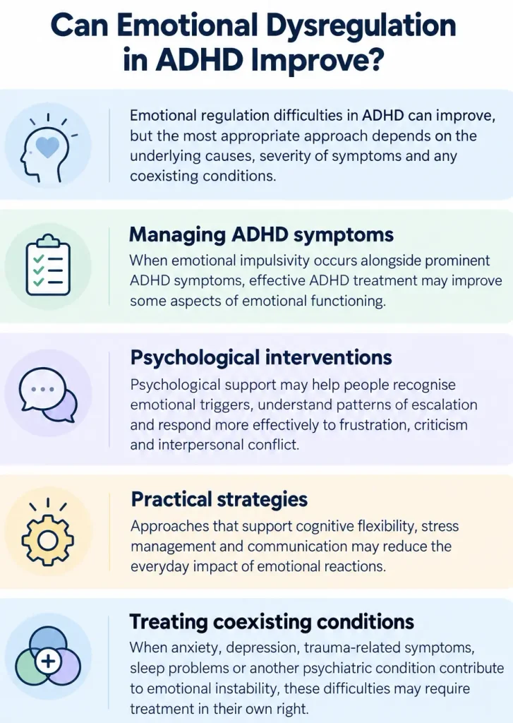 Approaches to improving emotional regulation in ADHD, including ADHD symptom management, psychological interventions, practical coping strategies and treatment of coexisting conditions.