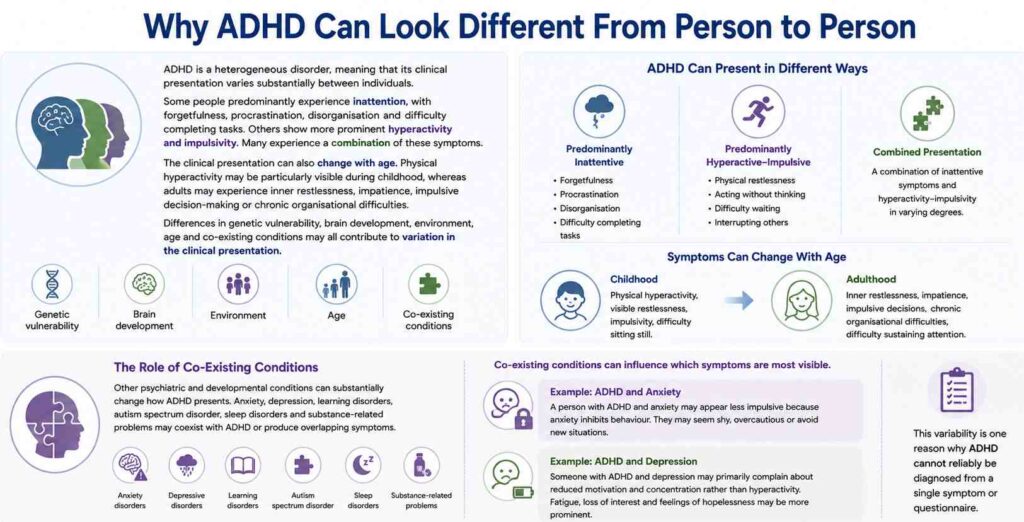 Why ADHD Can Look Different From Person to Person