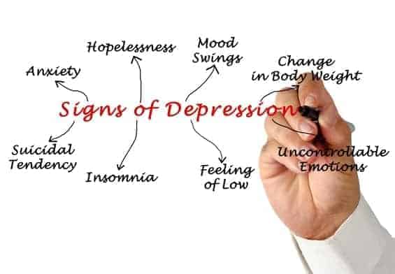 Symptoms of depression. The picture shows a hand writing symptoms of depression
