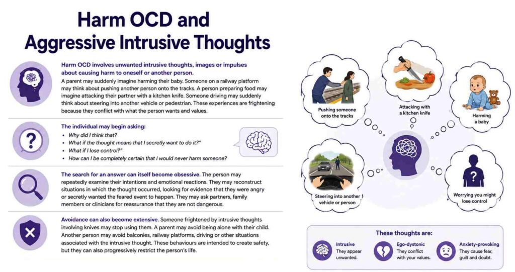 Harm OCD and Aggressive Intrusive Thoughts