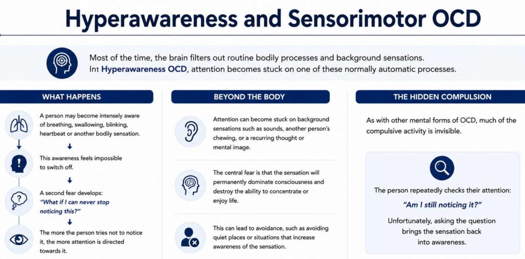 Hyperawareness and Sensorimotor OCD