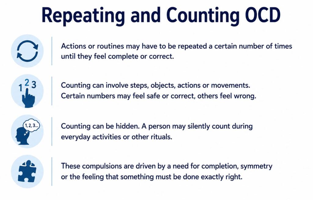 Repeating and Counting OCD