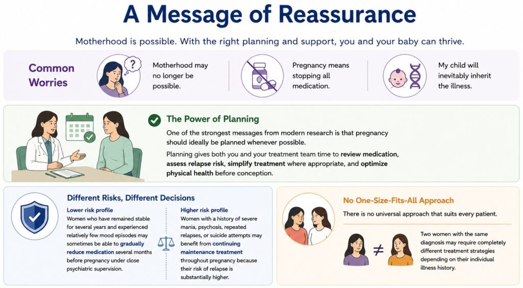 Graphic: Bipolar Disorder and Pregnancy