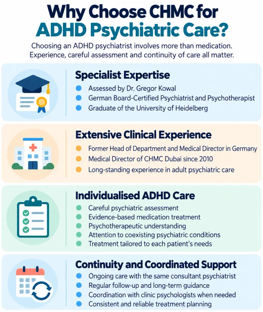 ADHD psychiatric care at CHMC Dubai with Dr. Gregor Kowal, highlighting specialist expertise, individualised treatment, psychotherapy and long-term follow-up.