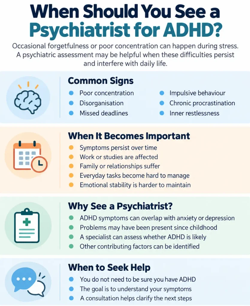 Signs that may indicate the need to see an ADHD psychiatrist, including persistent concentration problems, disorganisation, impulsivity and difficulties in daily life.