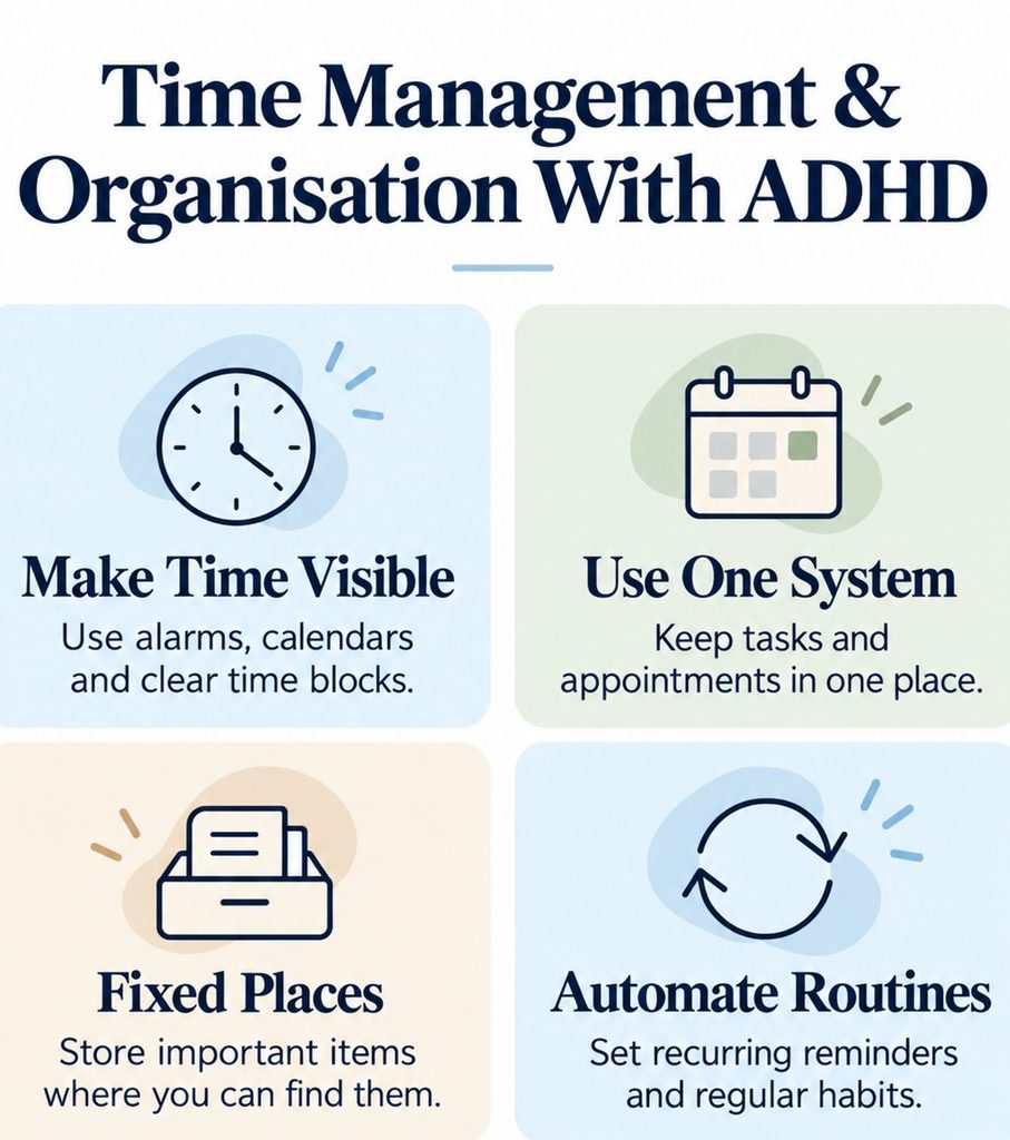 ADHD time management and organisation strategies using calendars, reminders, fixed places for important items and daily routines.