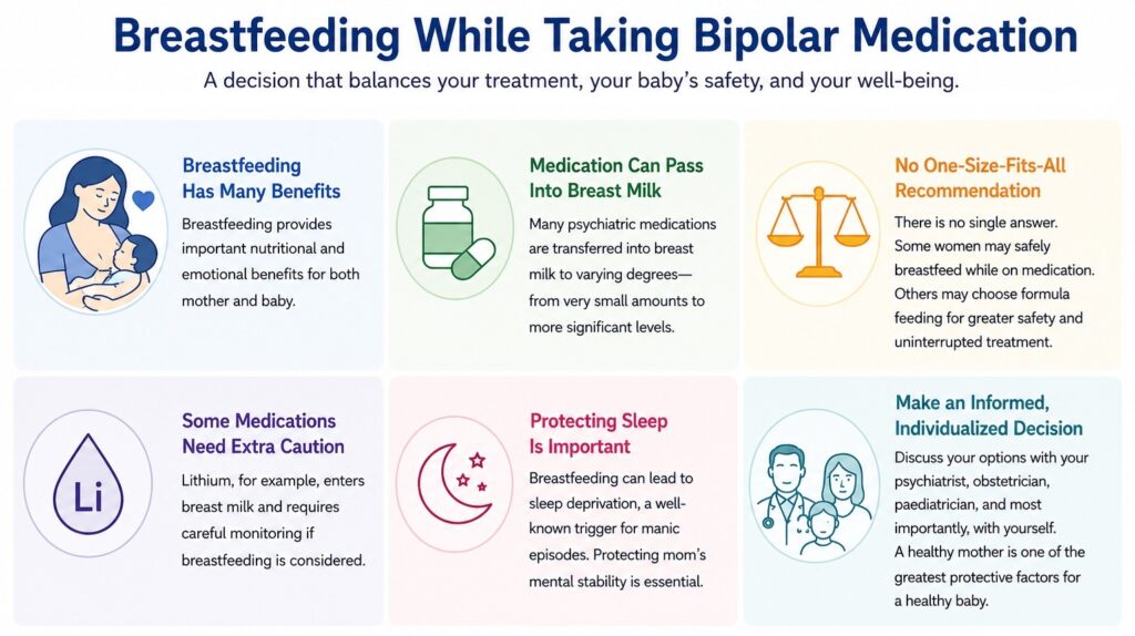 Graphic: Bipolar Disorder and Pregnancy