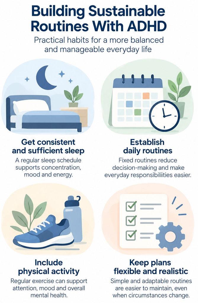 Sustainable daily routines for adults with ADHD, including consistent sleep, regular physical activity, structured habits and flexible planning.