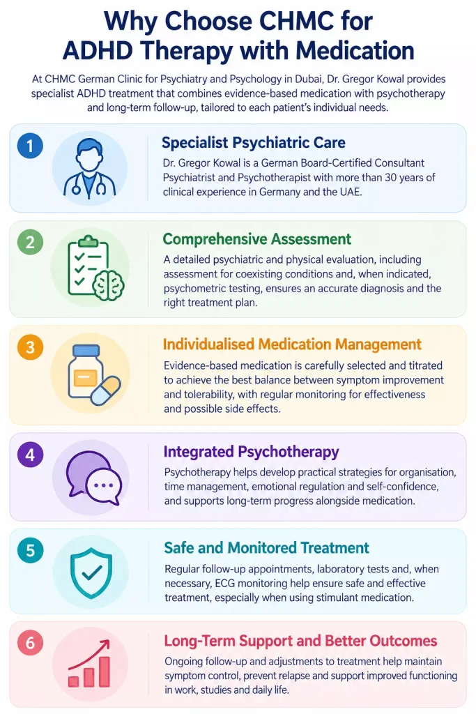 CHMC Dubai approach to adult ADHD medication management, including psychiatric assessment, individualised prescribing and long-term monitoring.