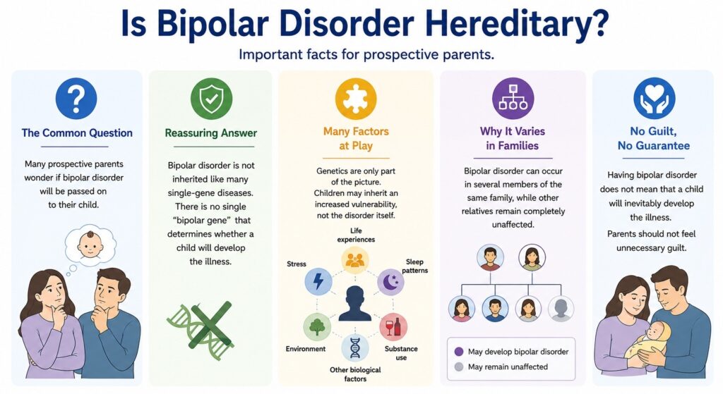 Graphic: Bipolar Disorder and Pregnancy