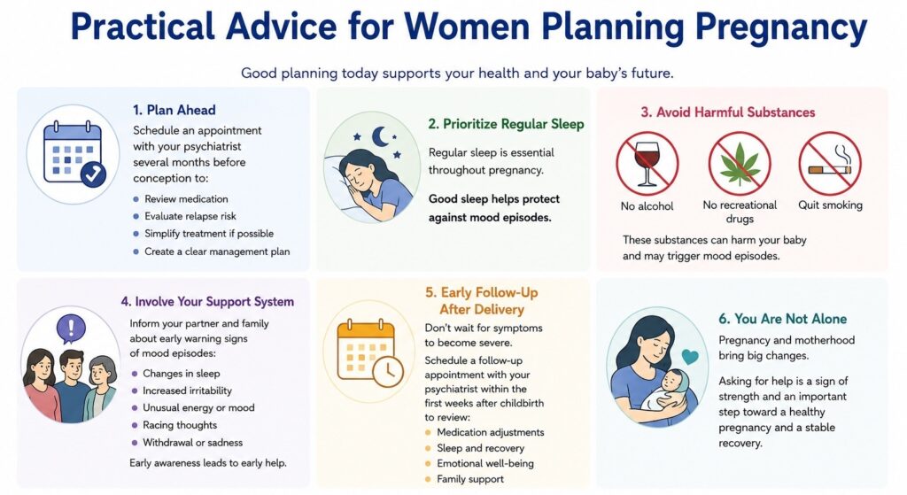 Graphic: Bipolar Disorder and Pregnancy