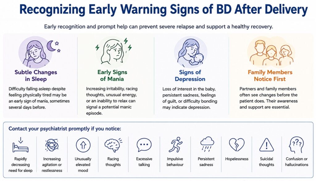 Graphic: Bipolar Disorder and Pregnancy
