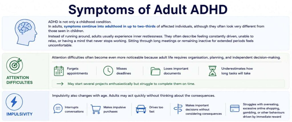 What Are the Symptoms of adult ADHD?