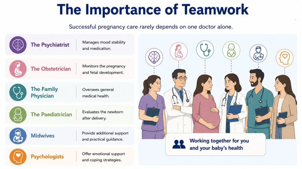 Graphic: Bipolar Disorder and Pregnancy