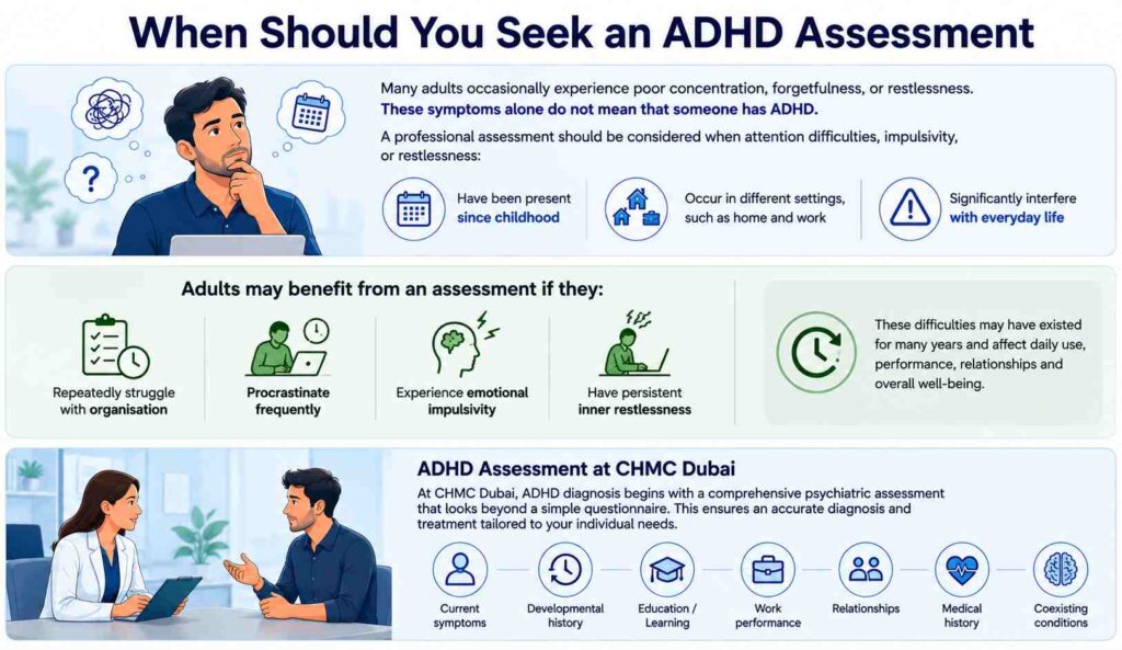 When Should You Seek an ADHD Assessment?