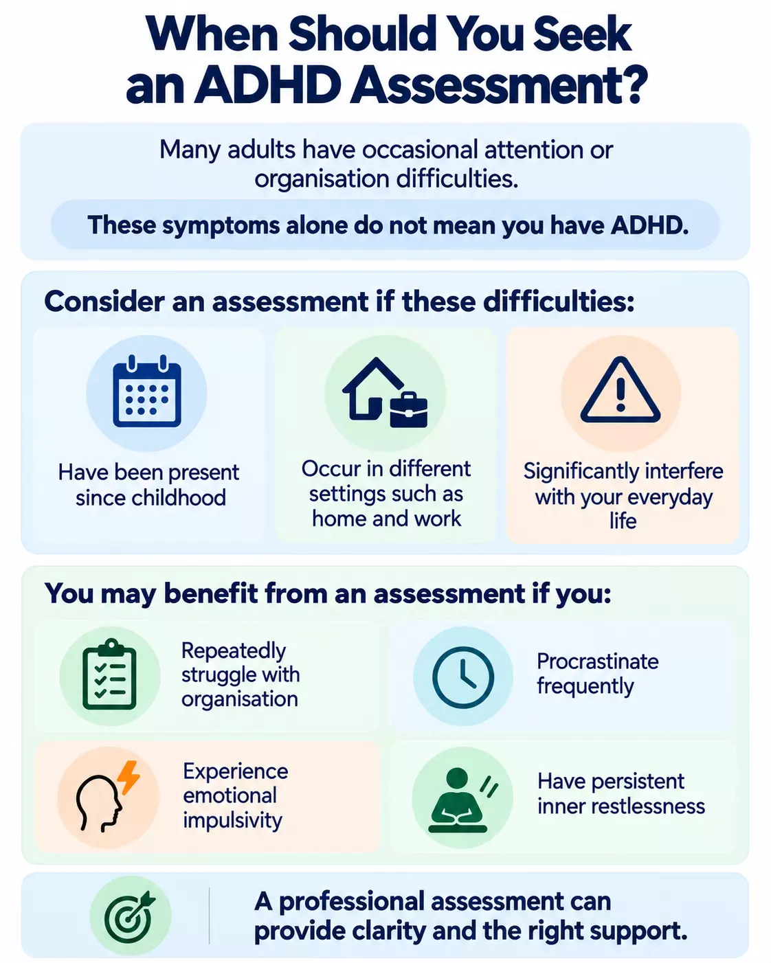 Signs that adults should consider an ADHD assessment, including persistent attention difficulties, impulsivity and everyday impairment