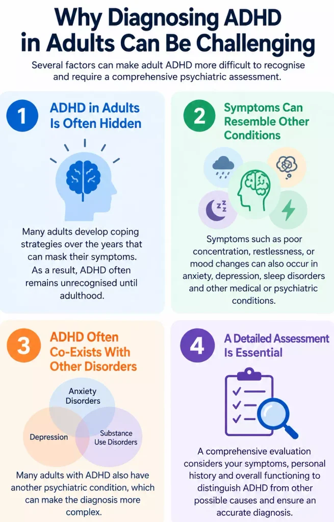 Challenges in adult ADHD diagnosis, including hidden symptoms, overlapping psychiatric conditions and coexisting disorders
Why Choose CHMC for Adult ADHD Diagnosis in Dubai?	Keep
 After the CHMC section's introductory paragraph, before the appointment call to action	Reasons to choose CH