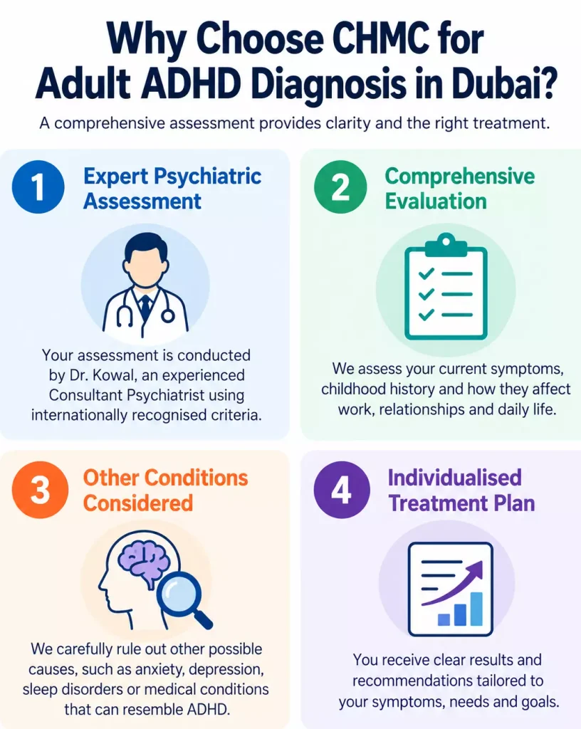 Reasons to choose CHMC Dubai for adult ADHD diagnosis, including specialist assessment, comprehensive evaluation and individualised care