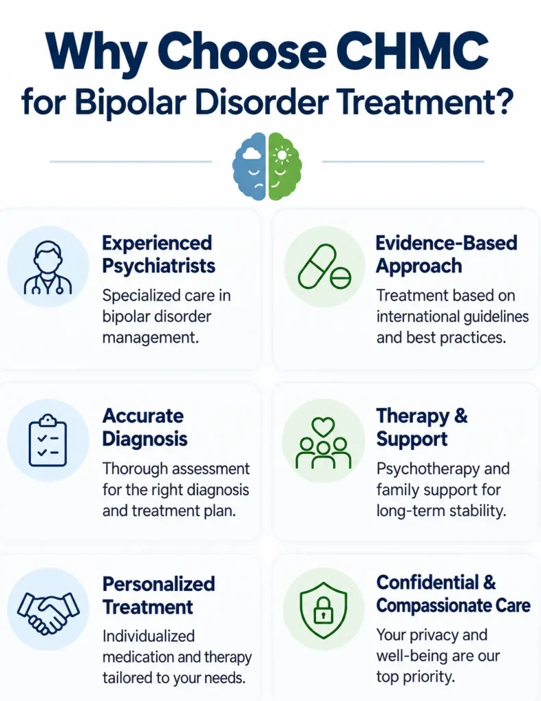 Bipolar disorder treatment at CHMC Dubai with psychiatric assessment, medication management and long-term care.