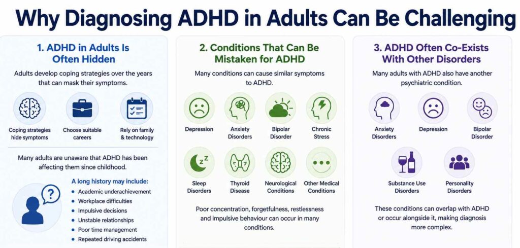 Conditions That Can Be Mistaken for Adult ADHD