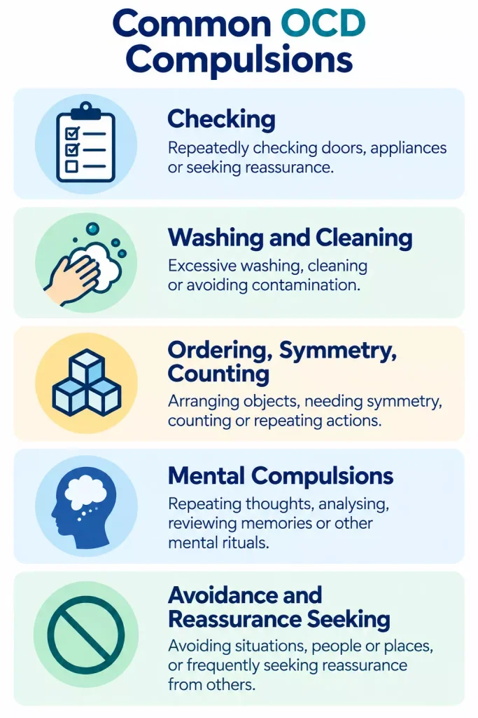 Examples of OCD compulsions including repeated checking, excessive washing, counting, mental rituals and reassurance seeking