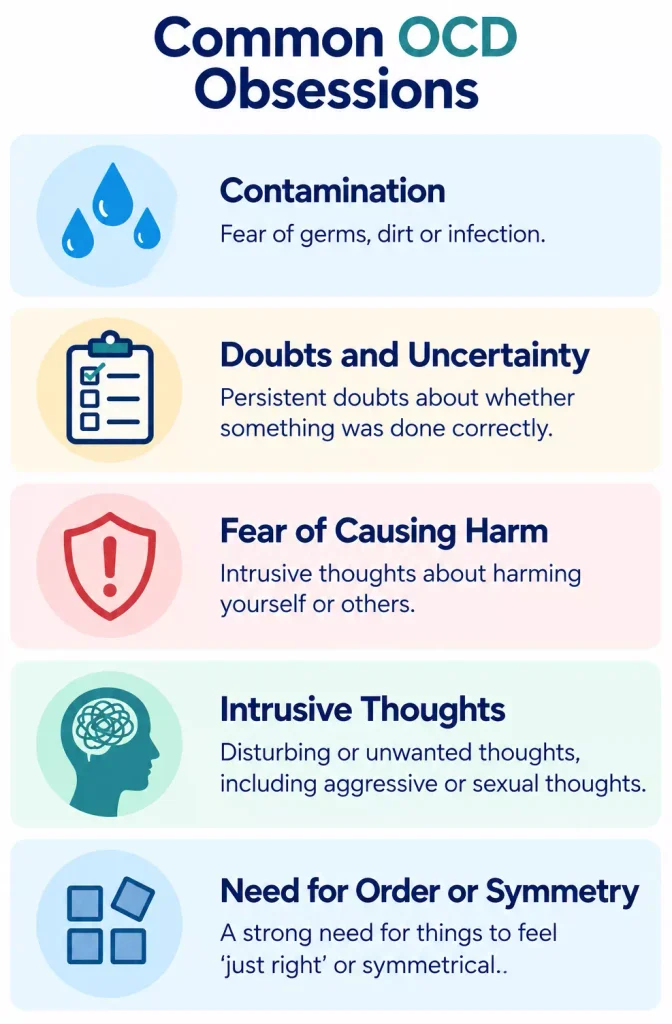 Common OCD obsessions involving contamination, fear of harm, intrusive thoughts, religious concerns and symmetry