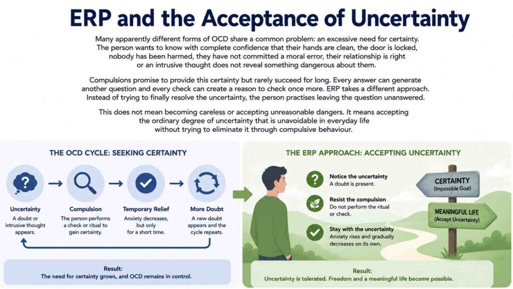 ERP and the Acceptance of Uncertainty