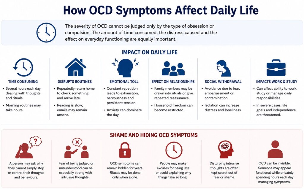 How OCD Symptoms Affect Daily Life