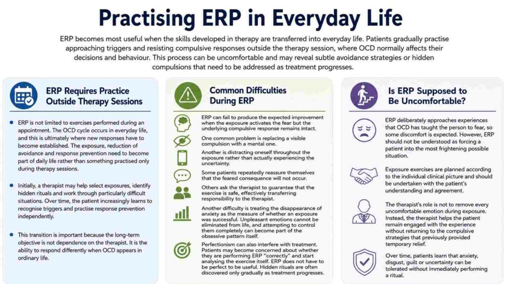 Practising ERP in Everyday Life