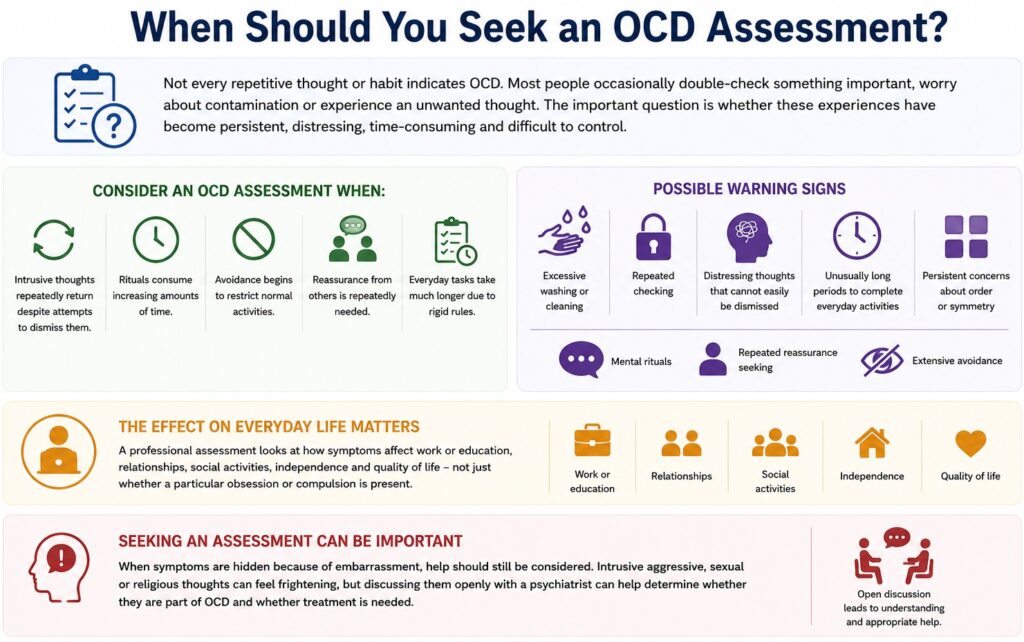 When Should You Seek an OCD Assessment?