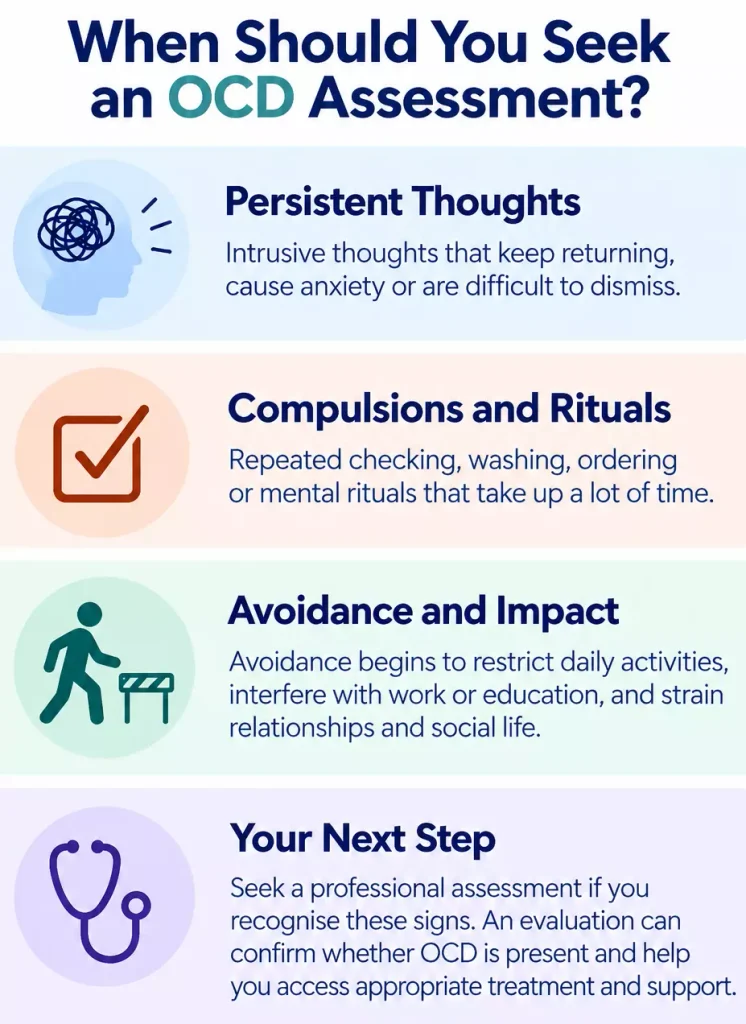 When to seek assessment	Warning signs of OCD including persistent intrusive thoughts, repetitive rituals, avoidance and interference with everyday life