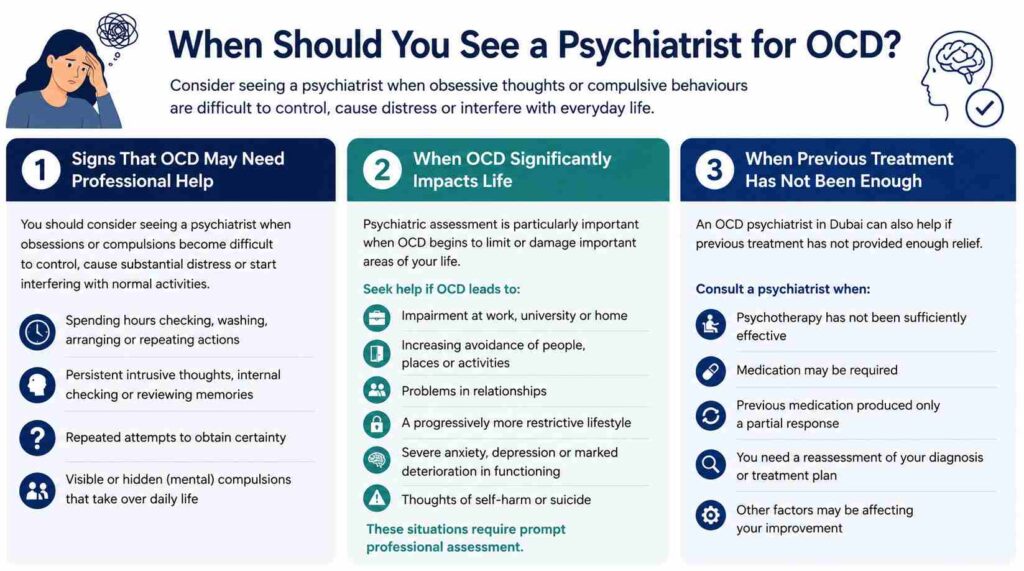 When Should You See a Psychiatrist for OCD?