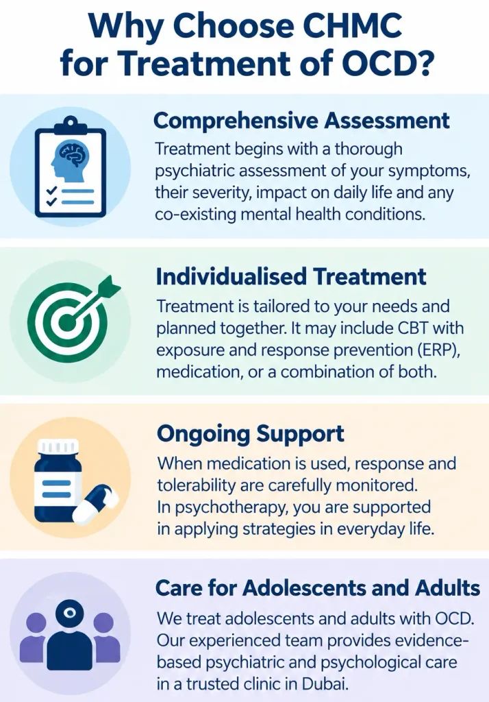 CHMC Dubai's approach to OCD care, including comprehensive assessment, personalised treatment, ongoing monitoring and care for adolescents and adults