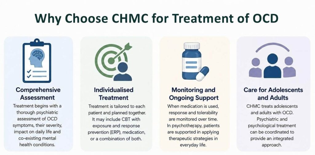 Why Choose CHMC for OCD Treatment in Dubai?