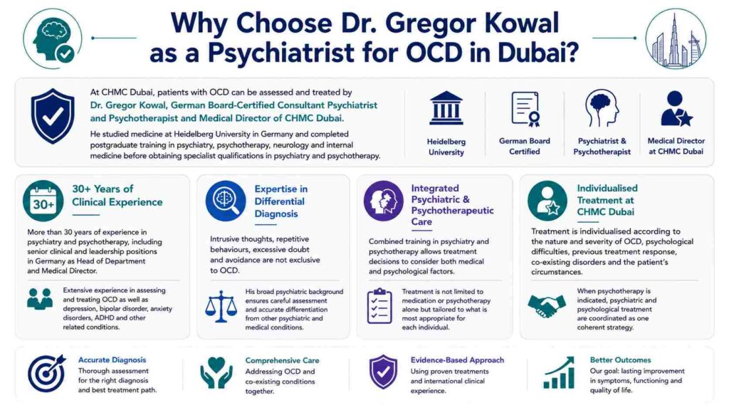 Why Choose Dr. Gregor Kowal as a Psychiatrist for OCD in Dubai?