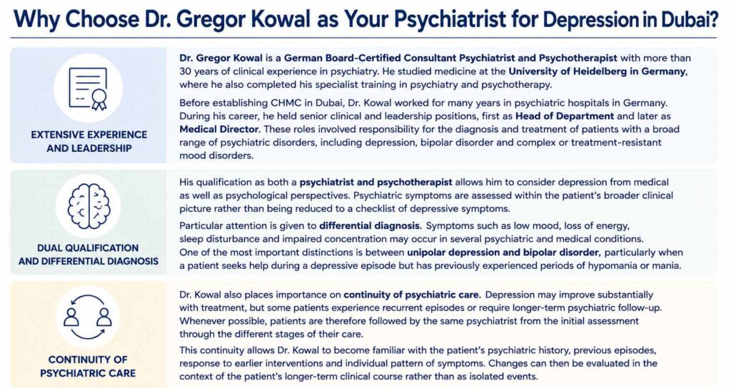Why Choose Dr. Gregor Kowal as Your Psychiatrist for Depression in Dubai?