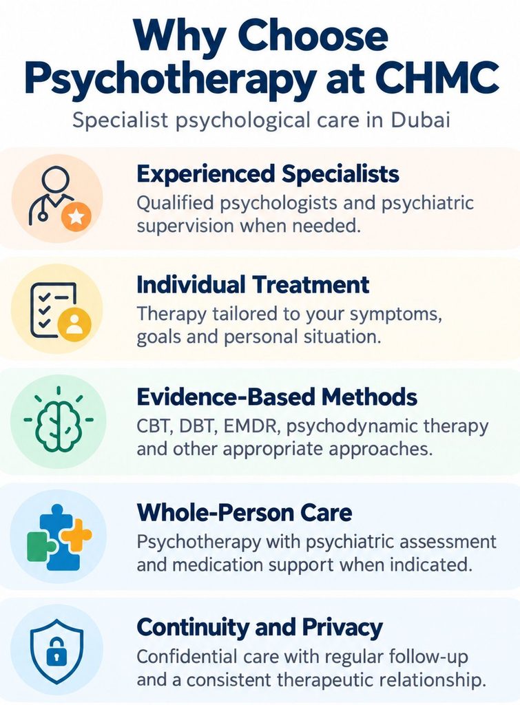 Benefits of psychotherapy at CHMC Dubai, including experienced specialists, individual treatment planning, evidence-based methods, integrated psychiatric care and continuity of care.