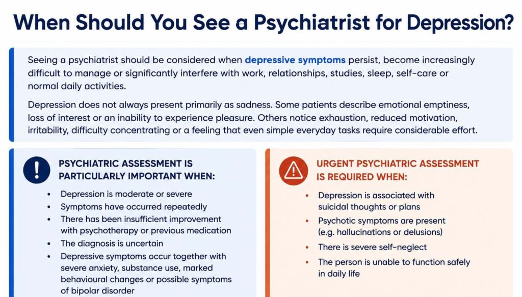 When Should You See a Psychiatrist for Depression?