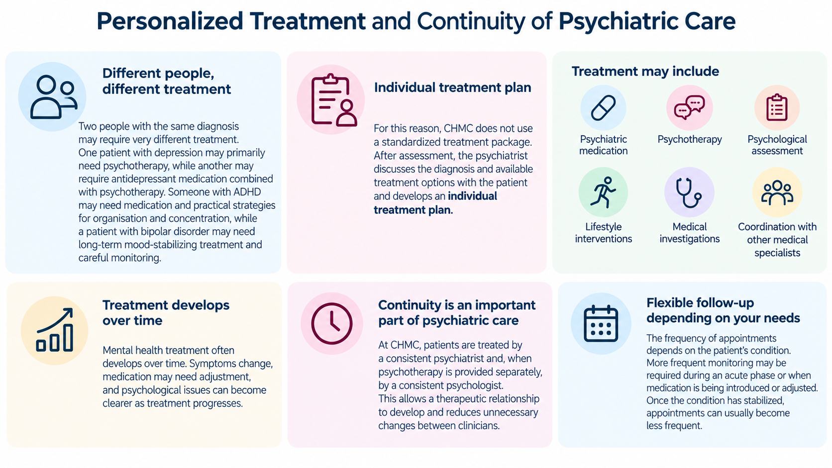 Personalized psychiatric treatment and continuity of care at CHMC Dubai Personalized psychiatric treatment and continuity of care at CHMC Dubai